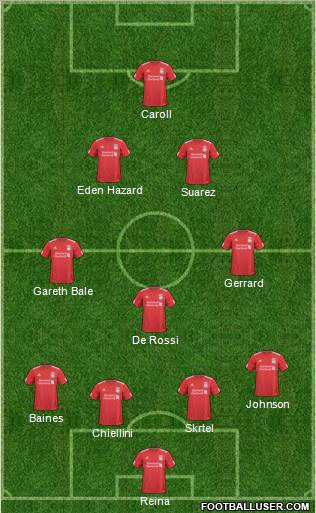 Liverpool Formation 2011