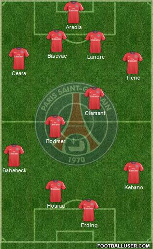 Paris Saint-Germain Formation 2011