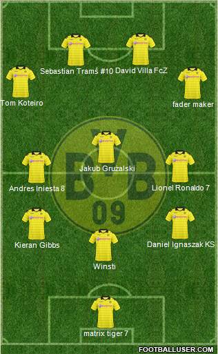 Borussia Dortmund Formation 2011