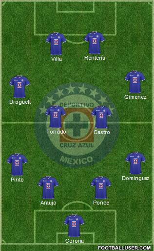 Club Deportivo Cruz Azul Formation 2011