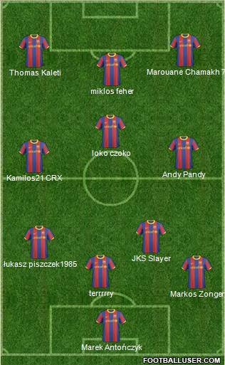 F.C. Barcelona B Formation 2011