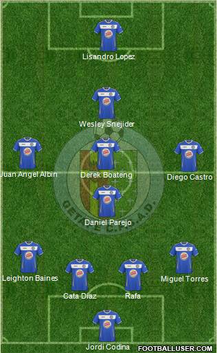 Getafe C.F., S.A.D. Formation 2011