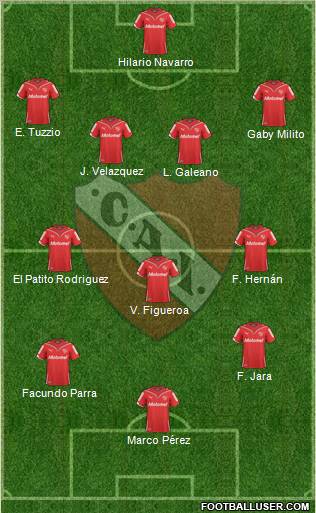 Independiente Formation 2011