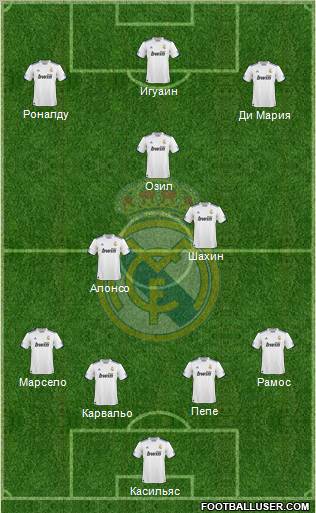 Real Madrid C.F. Formation 2011