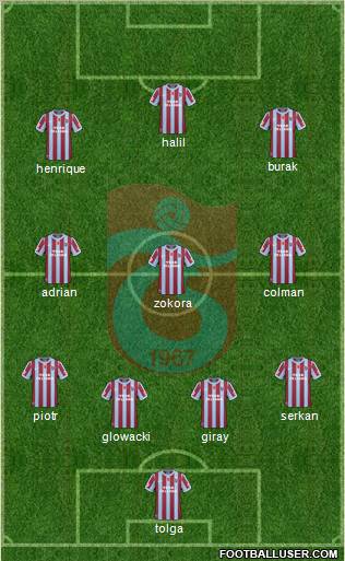 Trabzonspor Formation 2011