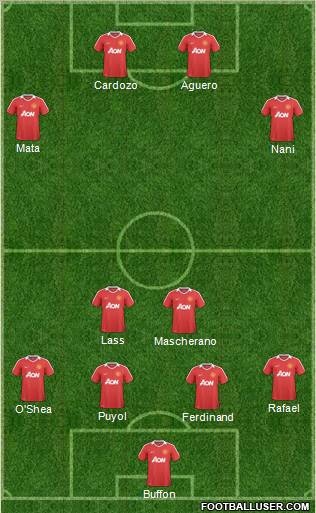 Manchester United Formation 2011