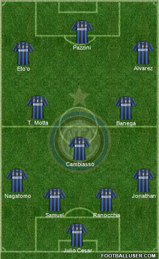 F.C. Internazionale Formation 2011