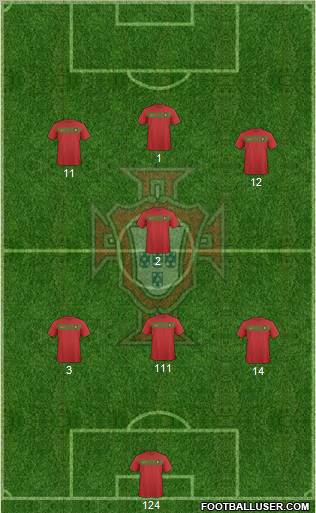 Portugal Formation 2011