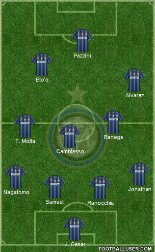 F.C. Internazionale Formation 2011
