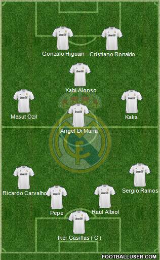 Real Madrid C.F. Formation 2011