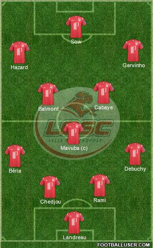 LOSC Lille Métropole Formation 2011