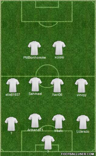 Dream Team Formation 2011