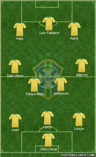 Brazil Formation 2011