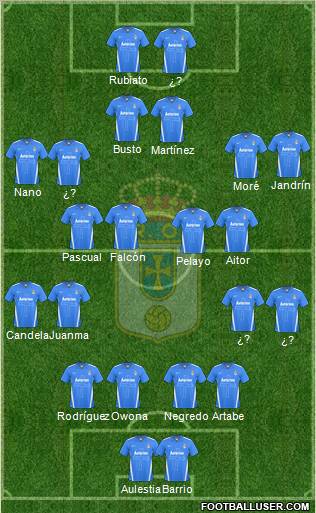 Real Oviedo S.A.D. football formation