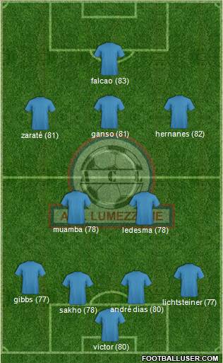 Lumezzane Formation 2011