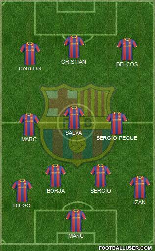 F.C. Barcelona Formation 2011
