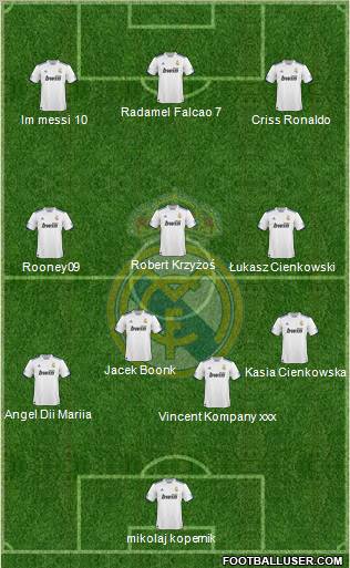Real Madrid C.F. Formation 2011