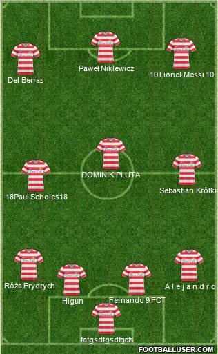 Doncaster Rovers Formation 2011