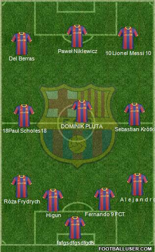 F.C. Barcelona Formation 2011