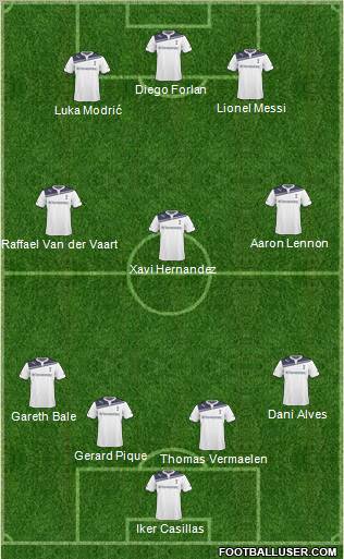Tottenham Hotspur Formation 2011