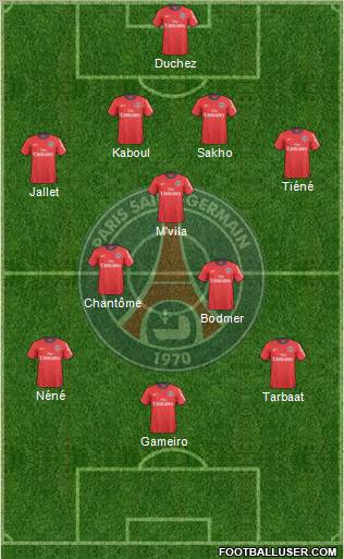 Paris Saint-Germain Formation 2011