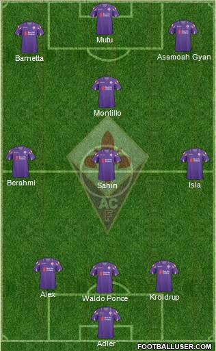 Fiorentina Formation 2011