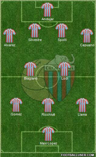 Catania Formation 2011