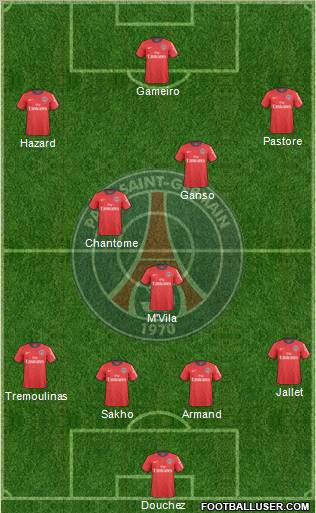 Paris Saint-Germain Formation 2011