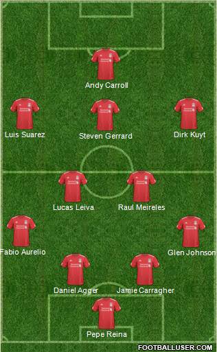 Liverpool Formation 2011