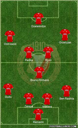 Widzew Lodz Formation 2011