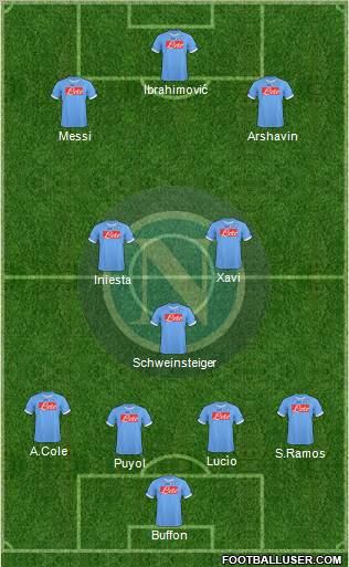 Napoli Formation 2011