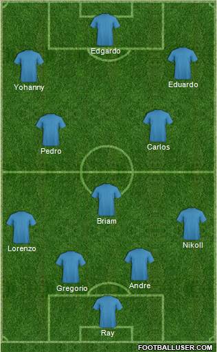 Wales Formation 2011