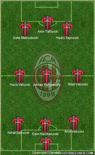 A.C. Milan Formation 2011