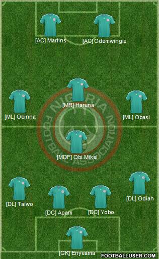 Nigeria 4-4-2 football formation