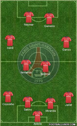Paris Saint-Germain Formation 2011