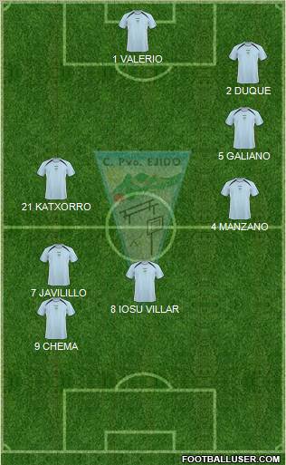 C.P. Ejido S.A.D. Formation 2011