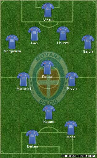 Novara Formation 2011