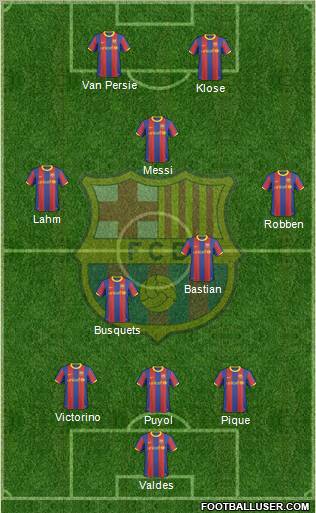 F.C. Barcelona Formation 2011