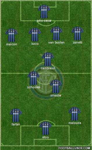 F.C. Internazionale Formation 2011