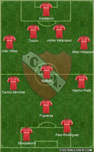 Independiente Formation 2011