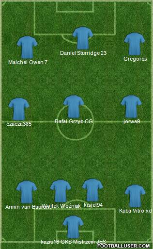 Champions League Team Formation 2011