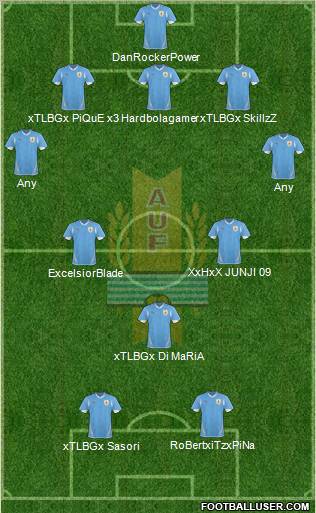 Uruguay Formation 2011