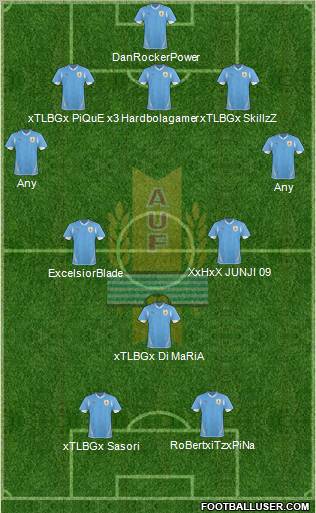 Uruguay 5-3-2 football formation