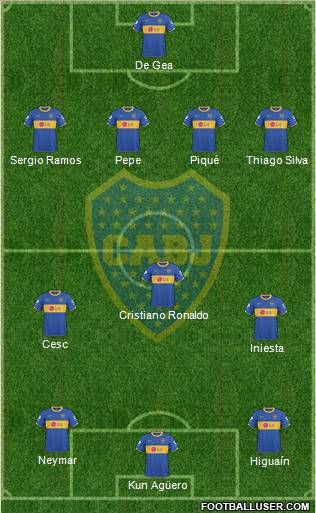 Boca Juniors Formation 2011