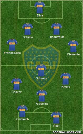 Boca Juniors Formation 2011