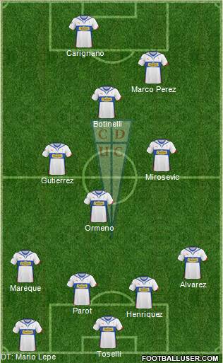 CD Universidad Católica Formation 2011