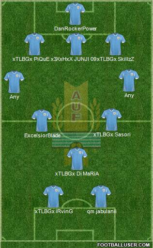 Uruguay Formation 2011
