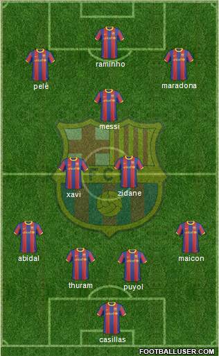 F.C. Barcelona Formation 2011