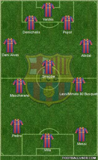 F.C. Barcelona Formation 2011