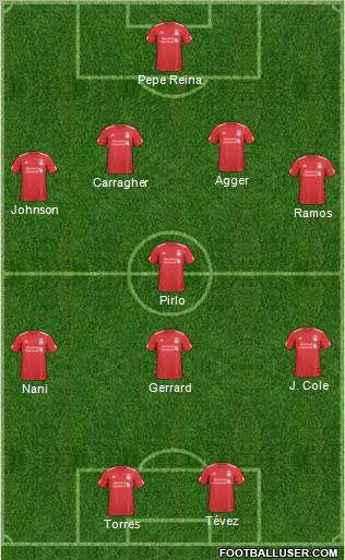 Liverpool Formation 2011